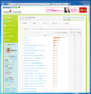 2012-09-09_Page-Ranking_02.png